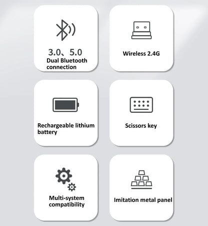 Bluetooth 5.0 2.4G Wireless Keyboard and Mouse Combo Mini Multimedia Keyboard Mouse Set for Laptop PC TV iPad Macbook Android