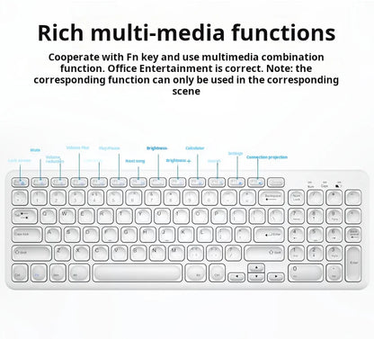 B.O.W HW256 Ultra-thin wireless keyboard and mouse set, 2.4G wireless set, 96 keys